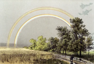 Regenbogen - in „Die Atmosphäre: Beschreibung der großen Naturphänomene“ von Camille Flammarion