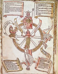 Darstellung des Glücksrads. Horoskoptafel aus „Libro delle Sorti“ von Lorenzo Spirito Gualtieri (oder Lorenzo Spirito da Perugia) (1426-1496)
