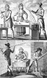 Verwendung neuer Gewichte und Maße im Jahr 1795