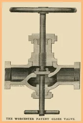 Worcestor Patent-Kugelventil