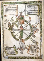 Buch des Schicksals von Lorenzo Spirito. Inkunabel von 1484. Biblioteca Marciana. Venedig