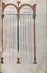 Kanonische Tafeln der vier Evangelien, Kanon I