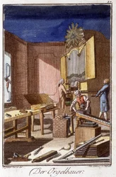 Handwerk: der Orgelbauer in seiner Werkstatt. In „Umfassende Beschreibung der Künste und Handwerke und Werkstätten für junge Leute“ von Johan Peter Vue. Ed. Nürnberg, Weigel und Schneider