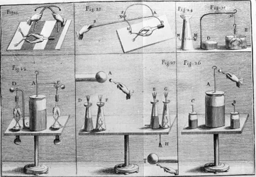 Illustration von Experimenten von Luigi Galvani, italienischer Physiker und Arzt (1737 - 1798), die den Durchgang von elektrischem Strom zeigen, der die Beine eines Frosches bewegt