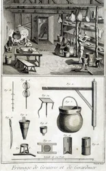 Die Herstellung von Gruyère- und Gerardmer-Käse - in „Encyclopédie“ von Diderot und d