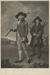 William Innes