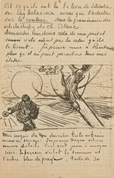 Der Sämann, Brief an Theo aus Arles, ca. 25. November 1888