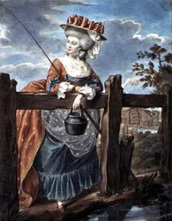 Moden für August, ca. 1790
