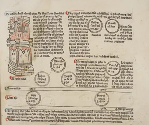 Fol 5 recto, Detail, Fasciculus Temporum