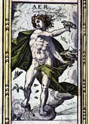 Luft, eines der vier Elemente, dargestellt in W. Blaeus Atlas, gedruckt in Amsterdam 1655