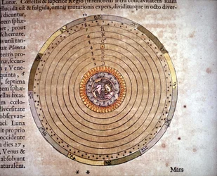 Das ptolemäische System - Das Theater der Welt oder Neuer Atlas von Guillaume und Jean Blaeu