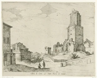 Torre delle Milizie und das Pantheon