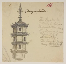 166 Tempel, aus einem Album von 372 Zeichnungen von Landschaften, Küstenlinien, Kostümen und Alltagsleben während der Botschaft von Lord Macartney an den Kaiser von China, zwischen 1792 und 1794