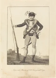 Ein privater Marine des Korps von Col. Fourgeoud, 1793