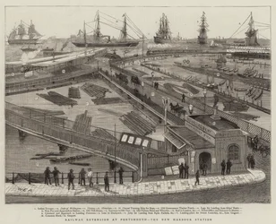 Eisenbahnverlängerung in Portsmouth, der neue Hafenbahnhof