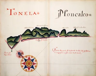 Tonela und Moncalco