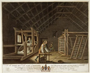 Wickeln, Schären mit einer neuen verbesserten Schärmühle und Weben, Platte VII der Leinenmanufaktur von Irland, 1791