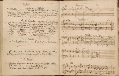 Seiten aus Mozarts Thematischem Katalog (Verzeichnis aller meiner Werke)