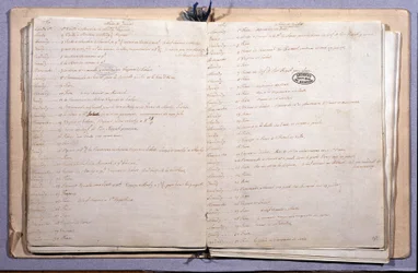 Tagebuch von Ludwig XVI. Monat Juni und Juli 1789. Notizbuch 17x21 cm. Archives Nationales. Paris