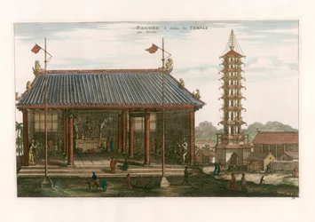 Inneres einer Pagode